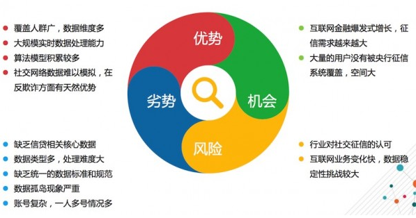 社科獎第十四屆全國市場營銷策劃 如何做好一個產品的市場營銷策劃